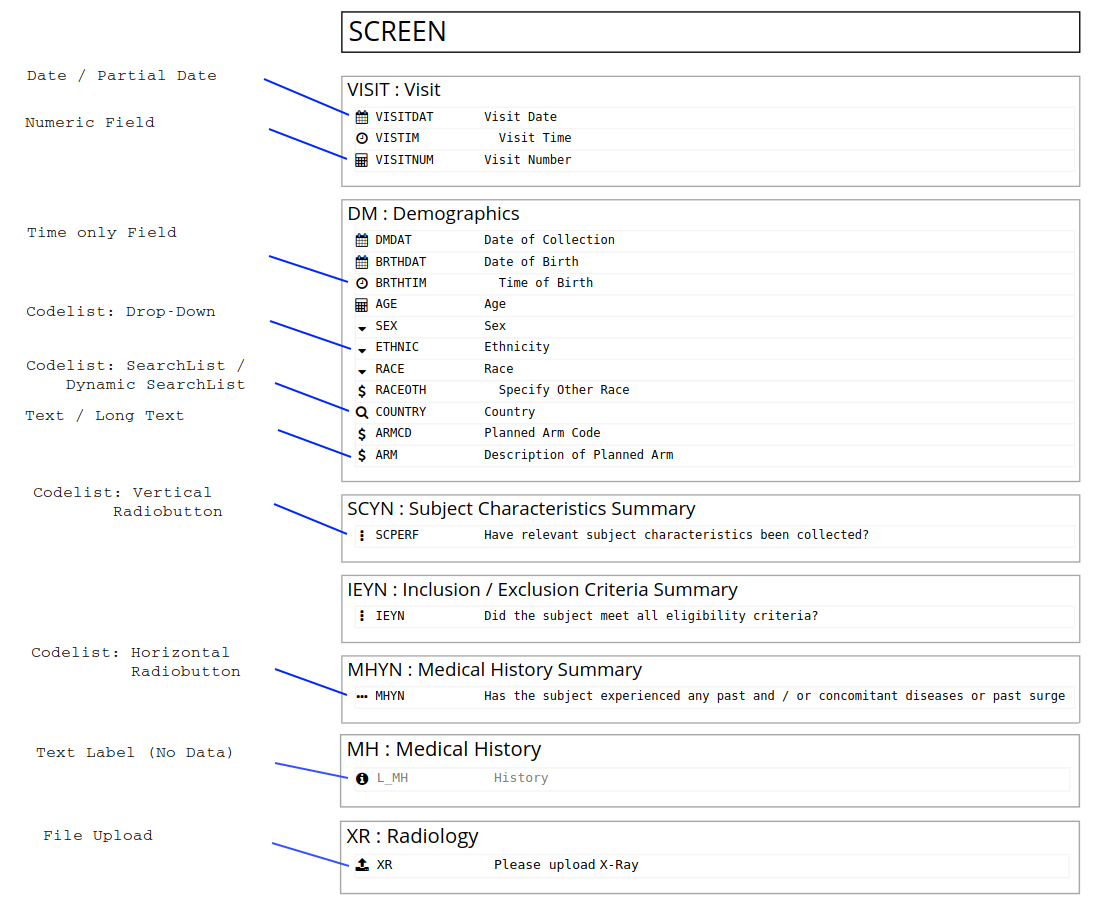 Matrix Explorer showing Field Types